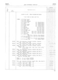 Previous Page - Jeep Universal Parts List December 1967
