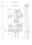 Previous Page - Jeep Universal Parts List December 1967