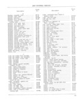 Previous Page - Jeep Universal Parts List December 1967