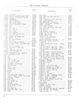 Previous Page - Jeep Universal Parts List December 1967