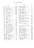 Previous Page - Jeep Universal Parts List December 1967