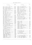 Previous Page - Jeep Universal Parts List December 1967