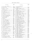 Previous Page - Jeep Universal Parts List December 1967