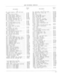 Previous Page - Jeep Universal Parts List December 1967