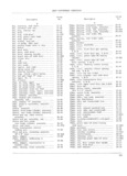 Previous Page - Jeep Universal Parts List December 1967